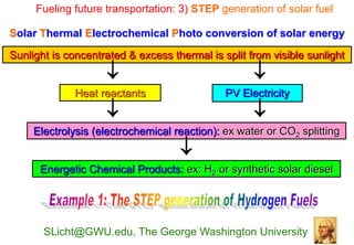 Fueling future transportation: 3) STEP generation of solar fuel

Solar Thermal Electrochemical Photo conversion of solar energy

Sunlight is concentrated & excess thermal is split from visible sunlight
                                                   
              Heat reactants                  PV Electricity
                                                   
     Electrolysis (electrochemical reaction): ex water or CO2 splitting
                                    
      Energetic Chemical Products: ex: H2 or synthetic solar diesel




       SLicht@GWU.edu, The George Washington University
 