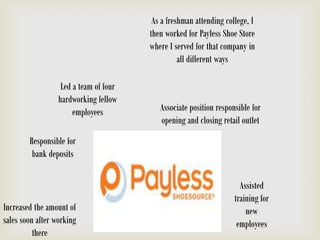 As a freshman attending college, I
                                        then worked for Payless Shoe Store
                                        where I served for that company in
                                                  all different ways

                   Led a team of four
                  hardworking fellow
                       employees           Associate position responsible for
                                           opening and closing retail outlet
        Responsible for
         bank deposits

                                                                      Assisted
                                                                    training for
Increased the amount of                                                 new
sales soon after working                                             employees
          there
 