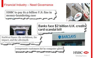 Financial Industry – Need Governance

PUBLIC

Methodology Practices

 