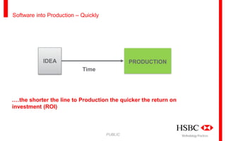 Software into Production – Quickly

IDEA

PRODUCTION
Time

.…the shorter the line to Production the quicker the return on
investment (ROI)

PUBLIC

Methodology Practices

 