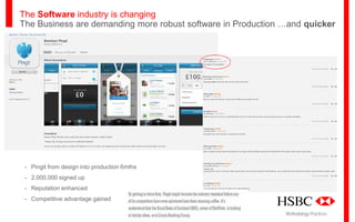 The Software industry is changing
The Business are demanding more robust software in Production …and quicker

- Pingit from design into production 6mths
- 2,000,000 signed up
- Reputation enhanced
- Competitive advantage gained
PUBLIC

Methodology Practices

 