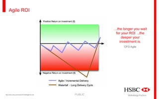 Agile ROI

…the longer you wait
for your ROI ..the
deeper your
investment is.
CFO Agile

http://www.infoq.com/news/2010/08/agile-for-cfo

PUBLIC

Methodology Practices

 