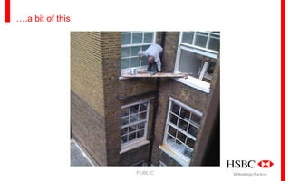 ….a bit of this

PUBLIC

Methodology Practices

 