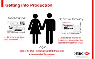 Getting into Production
Governance

Software Industry

… it’s time to go from
95% to 99.99% …”

.…the shorter the line to
Production the quicker the
return on investment (ROI)

Agile
Agile is the Glue - Bringing Speed into Production
with appropriate Governance
PUBLIC

Methodology Practices

 