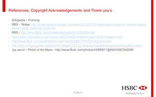References, Copyright Acknowledgements and Thank you’s
· Wikipedia – Framing
· RBS - Notes: http://www.mybanktracker.com/news/2012/07/02/royal-bank-scotlands-disaster-objectlesson-perils-cashless-economy/
· RBS - http://www.flickr.com/photos/alexmartin81/5503382536/
· http://www.theguardian.com/money/2012/jun/29/natwest-fiasco-what-happens-now
· http://www.flickr.com/photos/kilwirraarchitects/4800779023/in/photostream/
· http://chronicle.augusta.com/sports/college/2010-12-04/auburn-quarterback-pound-south-carolina
· Jay weird – Photo of the Maze - http://www.flickr.com/photos/44990811@N04/5557042089

PUBLIC

Methodology Practices

 