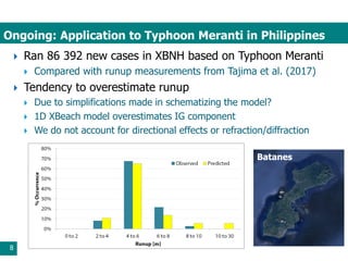 Ongoing: Application to Typhoon Meranti in Philippines
8
 Ran 86 392 new cases in XBNH based on Typhoon Meranti
 Compared with runup measurements from Tajima et al. (2017)
 Tendency to overestimate runup
 Due to simplifications made in schematizing the model?
 1D XBeach model overestimates IG component
 We do not account for directional effects or refraction/diffraction
Batanes
 
