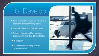 1b. Develop
Take results of analysis and build 3-5
scenarios demonstrating pains

Use mix of real and pseudo users

Develop these into Connections-
based workflows that demonstrate:

1) the pain

2) the resolution using Social
Business tools

                                         22
 