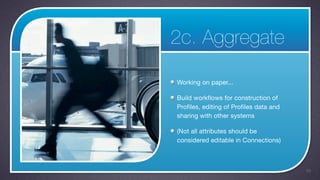 2c. Aggregate

Working on paper...

Build workflows for construction of
Profiles, editing of Profiles data and
sharing with other systems

(Not all attributes should be
considered editable in Connections)



                                         29
 