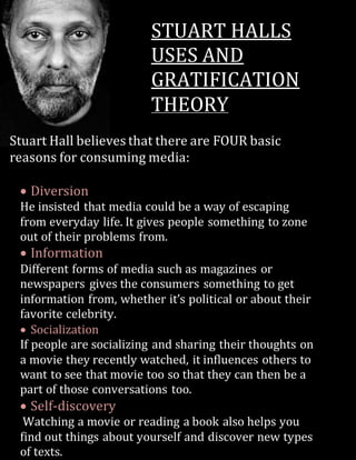 STUART HALLS
USES AND
GRATIFICATION
THEORY
Stuart Hall believes that there are FOUR basic
reasons for consuming media:
 Diversion
He insisted that media could be a way of escaping
from everyday life. It gives people something to zone
out of their problems from.
 Information
Different forms of media such as magazines or
newspapers gives the consumers something to get
information from, whether it’s political or about their
favorite celebrity.
 Socialization
If people are socializing and sharing their thoughts on
a movie they recently watched, it influences others to
want to see that movie too so that they can then be a
part of those conversations too.
 Self-discovery
Watching a movie or reading a book also helps you
find out things about yourself and discover new types
of texts.
 