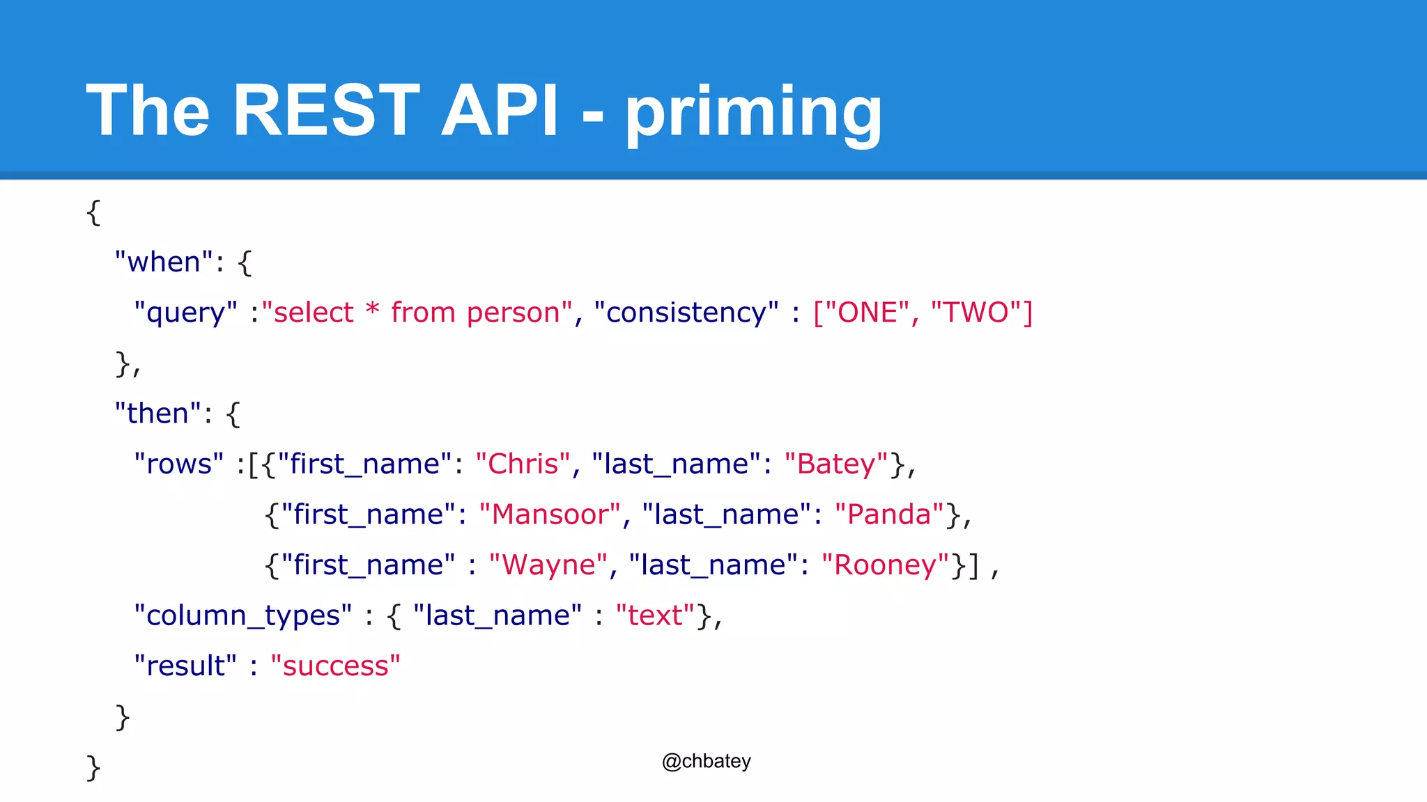 The REST API - priming 
{ 
"when": { 
"query" :"select * from person", "consistency" : ["ONE", "TWO"] 
}, 
"then": { 
"rows" :[{"first_name": "Chris", "last_name": "Batey"}, 
{"first_name": "Mansoor", "last_name": "Panda"}, 
{"first_name" : "Wayne", "last_name": "Rooney"}] , 
"column_types" : { "last_name" : "text"}, 
"result" : "success" 
} 
} 
@chbatey 
 