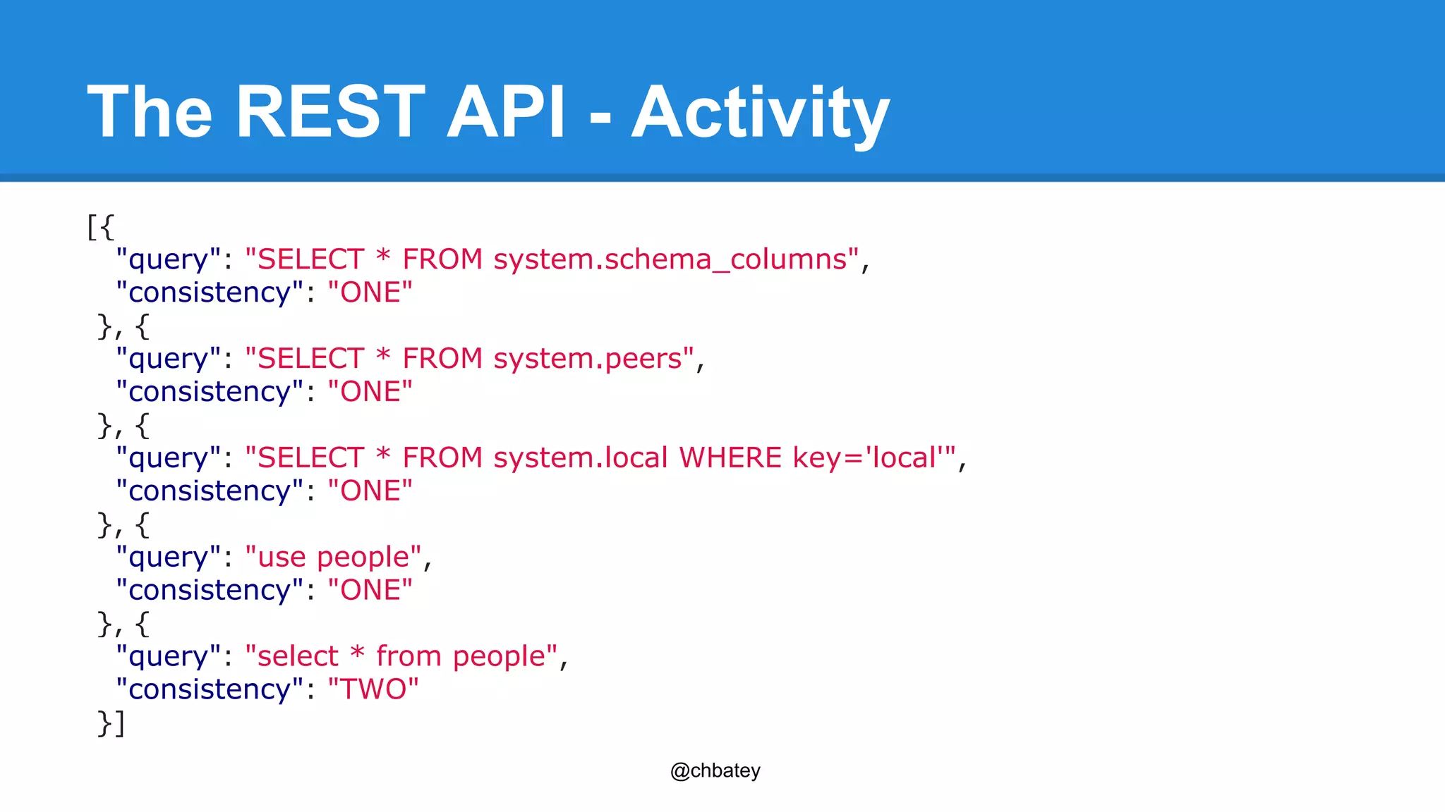 The REST API - Activity 
[{ 
"query": "SELECT * FROM system.schema_columns", 
"consistency": "ONE" 
}, { 
"query": "SELECT * FROM system.peers", 
"consistency": "ONE" 
}, { 
"query": "SELECT * FROM system.local WHERE key='local'", 
"consistency": "ONE" 
}, { 
"query": "use people", 
"consistency": "ONE" 
}, { 
"query": "select * from people", 
"consistency": "TWO" 
}] 
@chbatey 
 