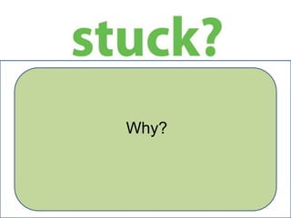 Why?
 