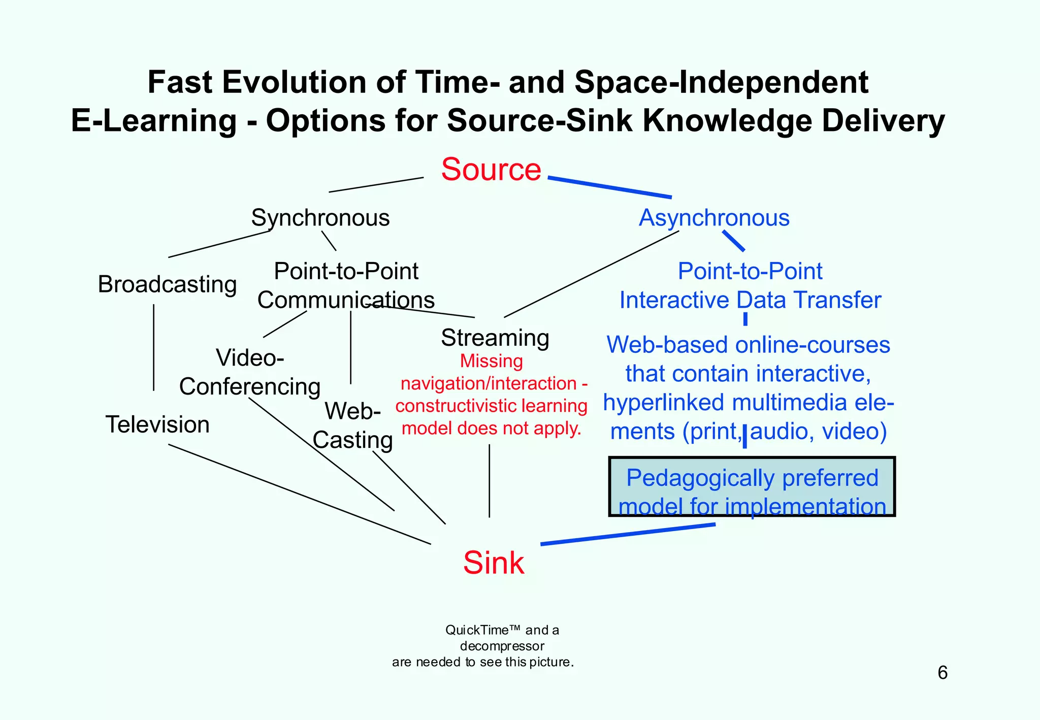 Stucky Rwagasana Presentation