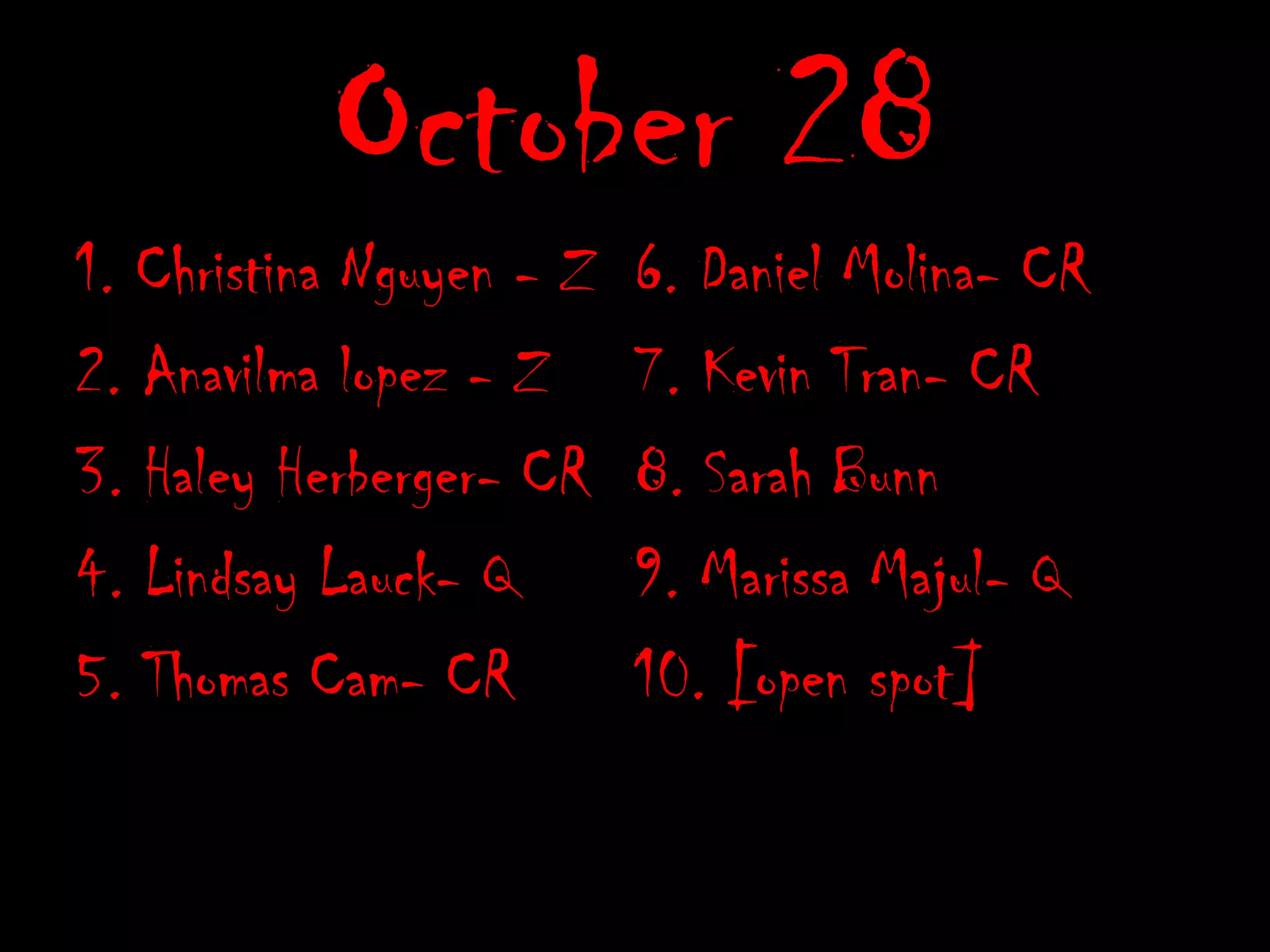 October 281. Christina Nguyen - Z2. Anavilmalopez - Z3. Haley Herberger- CR4. Lindsay Lauck- Q5. Thomas Cam- CR6. Daniel Molina- CR7. Kevin Tran- CR8. Sarah Bunn9. Marissa Majul- Q10. [open spot]