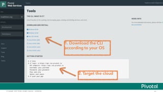 ©  Copyright   2015 Pivotal.  All  rights   reserved.     Confidential.
1. Download the CLI
according to your OS
2. Target the cloud
 