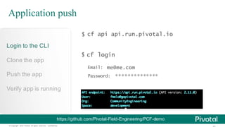 ©  Copyright   2015 Pivotal.  All  rights   reserved.     Confidential.
https://github.com/Pivotal-­Field-­Engineering/PCF-­demo
Login  to  the  CLI
Clone  the  app
Push  the  app
Verify  app  is  running
Application push
cf api api.run.pivotal.io
cf login
$
$
Email:
Password:
me@me.com
**************
 