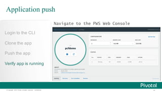 ©  Copyright   2015 Pivotal.  All  rights   reserved.     Confidential.
Login  to  the  CLI
Clone  the  app
Push  the  app
Verify  app  is  running
Application push
Navigate to the PWS Web Console
 