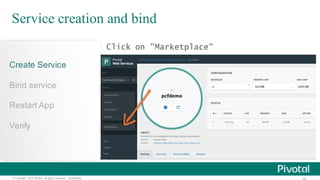 ©  Copyright   2015 Pivotal.  All  rights   reserved.     Confidential.
Service creation and bind
Create  Service
Bind  service
Restart  App
Verify
Click on "Marketplace"
 