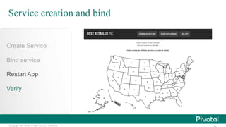 ©  Copyright   2015 Pivotal.  All  rights   reserved.     Confidential.
Service creation and bind
Create  Service
Bind  service
Restart  App
Verify
 