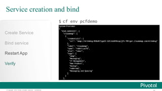 ©  Copyright   2015 Pivotal.  All  rights   reserved.     Confidential.
Create  Service
Bind  service
Restart  App
Verify
cf env pcfdemo$
Service creation and bind
 