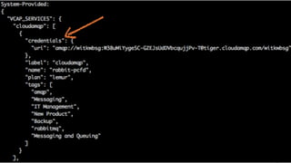 ©  Copyright   2015 Pivotal.  All  rights   reserved.     Confidential.
$
Service creation and bind
Create  Service
Bind  service
Restart  App
Verify
 