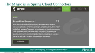 ©  Copyright   2015 Pivotal.  All  rights   reserved.     Confidential.
The Magic is in Spring Cloud Connectors
http://cloud.spring.io/spring-­cloud-­connectors
 