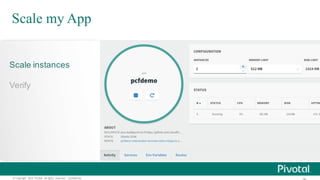 ©  Copyright   2015 Pivotal.  All  rights   reserved.     Confidential.
Scale  instances
Verify
Scale my App
 