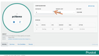 ©  Copyright   2015 Pivotal.  All  rights   reserved.     Confidential.
Scale my App
 