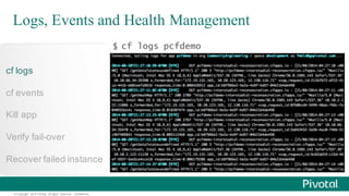 ©  Copyright   2015 Pivotal.  All  rights   reserved.     Confidential.
cf  logs
cf  events
Kill  app
Verify  fail-­over  
Recover  failed  instance
cf logs pcfdemo$
Logs, Events and Health Management
 