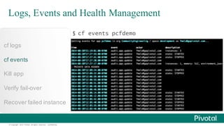 ©  Copyright   2015 Pivotal.  All  rights   reserved.     Confidential.
cf  logs
cf  events
Kill  app
Verify  fail-­over  
Recover  failed  instance
cf events pcfdemo$
Logs, Events and Health Management
 