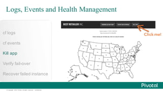 ©  Copyright   2015 Pivotal.  All  rights   reserved.     Confidential.
cf  logs
cf  events
Kill  app
Verify  fail-­over  
Recover  failed  instance
Logs, Events and Health Management
Click me!
 