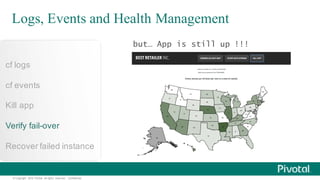 ©  Copyright   2015 Pivotal.  All  rights   reserved.     Confidential.
cf  logs
cf  events
Kill  app
Verify  fail-­over  
Recover  failed  instance
Logs, Events and Health Management
but… App is still up !!!
 