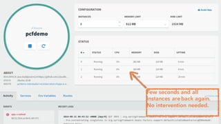 ©  Copyright   2015 Pivotal.  All  rights   reserved.     Confidential.
cf  logs
cf  events
Kill  app
Verify  fail-­over  
Recover  failed  instance
Logs, Events and Health Management
Few seconds and all
instances areback again.
No intervention needed.
 