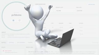 ©  Copyright   2015 Pivotal.  All  rights   reserved.     Confidential.
cf  logs
cf  events
Kill  app
Verify  fail-­over  
Recover  failed  instance
Logs, Events and Health Management
 