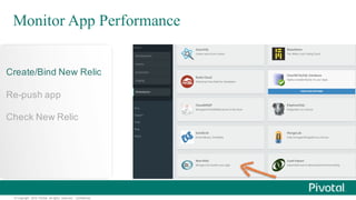 ©  Copyright   2015 Pivotal.  All  rights   reserved.     Confidential.
Create/Bind  New  Relic
Re-­push  app
Check  New  Relic
Monitor App Performance
 