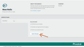 ©  Copyright   2015 Pivotal.  All  rights   reserved.     Confidential.
Create/Bind  New  Relic
Re-­push  app
Check  New  Relic
Monitor App Performance
 