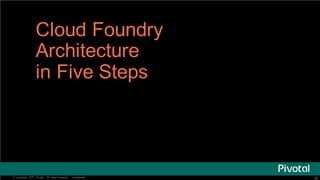 62©   Copyright   2015   Pivotal.   All   rights   reserved.     Confidential. 62©   Copyright   2015   Pivotal.   All   rights   reserved.     Confidential.
Cloud  Foundry  
Architecture  
in  Five  Steps
 