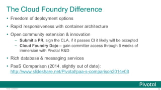 70Pivotal   Confidential
The  Cloud  Foundry  Difference
Ÿ Freedom  of  deployment  options
Ÿ Rapid  responsiveness  with  container  architecture
Ÿ Open  community  extension  &  innovation
– Submit  a  PR,  sign  the  CLA,  if  it  passes  CI  it  likely  will  be  accepted
– Cloud  Foundry  Dojo  – gain  committer  access  through  6  weeks  of  
immersion  with  Pivotal  R&D  
Ÿ Rich  database  &  messaging  services
Ÿ PaaS Comparison  (2014,  slightly  out  of  date):  
http://www.slideshare.net/Pivotal/paa-­s-­comparison2014v08
 