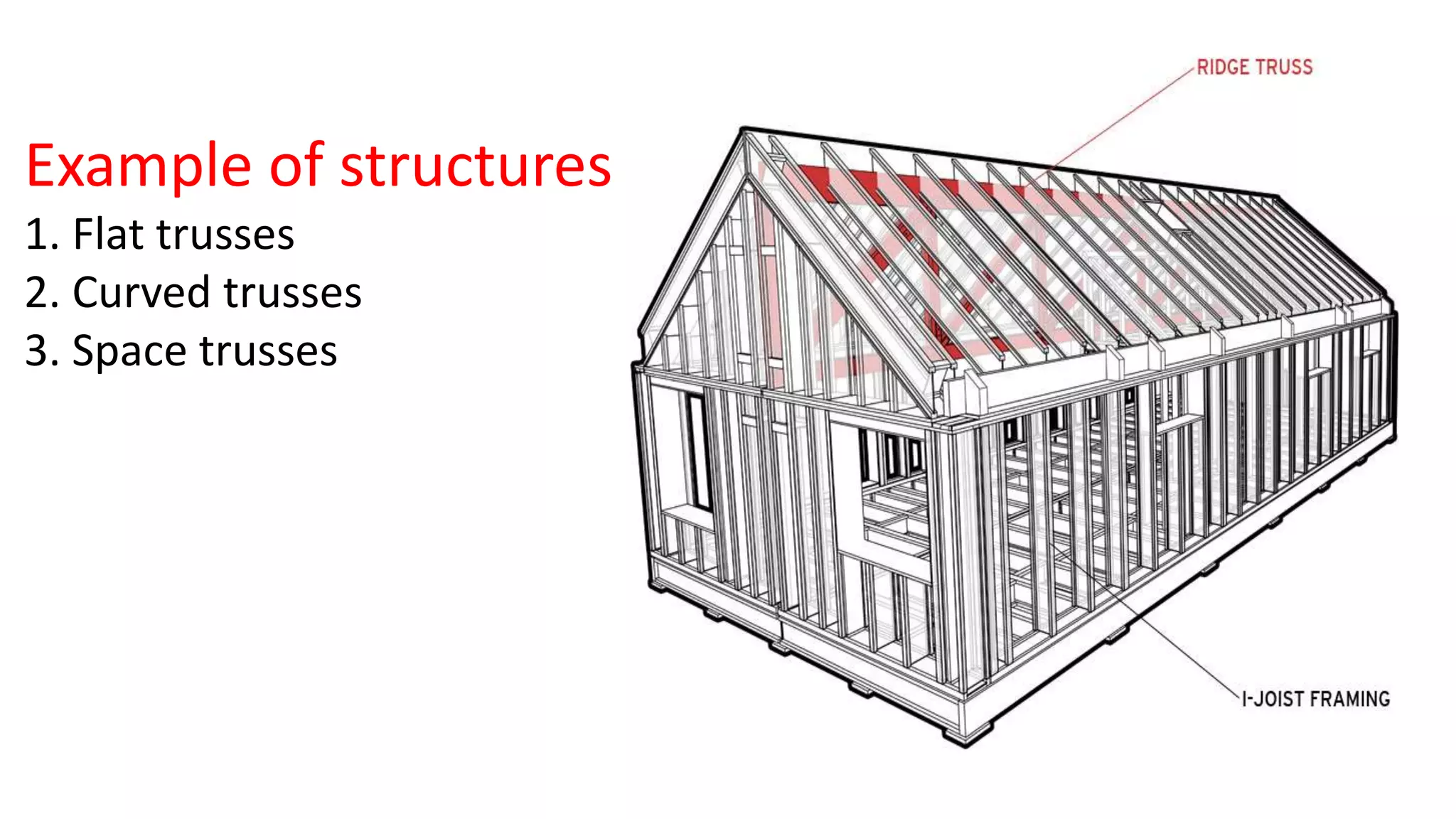 Example of structures:
1. Flat trusses
2. Curved trusses
3. Space trusses
 
