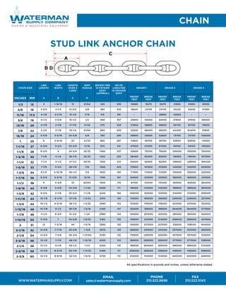 Stud-Link-Catalog.pdf