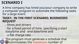 A limo company has hired you/your company to write
a computer program to automate the following tasks
for a large event.
TASK1: IN THE FIRST SCENARIO, BUSINESSES
REQUEST
- limos and drivers
- for a fixed period of time, specifying a start
data/time and end date/time and
- a flat charge rate
• The program must generate a schedule that
accommodates the maximum number of
SCENARIO I
 