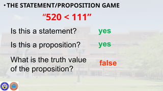 “520 < 111”
• THE STATEMENT/PROPOSITION GAME
Is this a statement? yes
Is this a proposition? yes
What is the truth value
of the proposition?
false
 