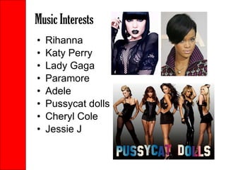 Music Interests Rihanna Katy Perry Lady Gaga Paramore  Adele Pussycat dolls  Cheryl Cole  Jessie J 