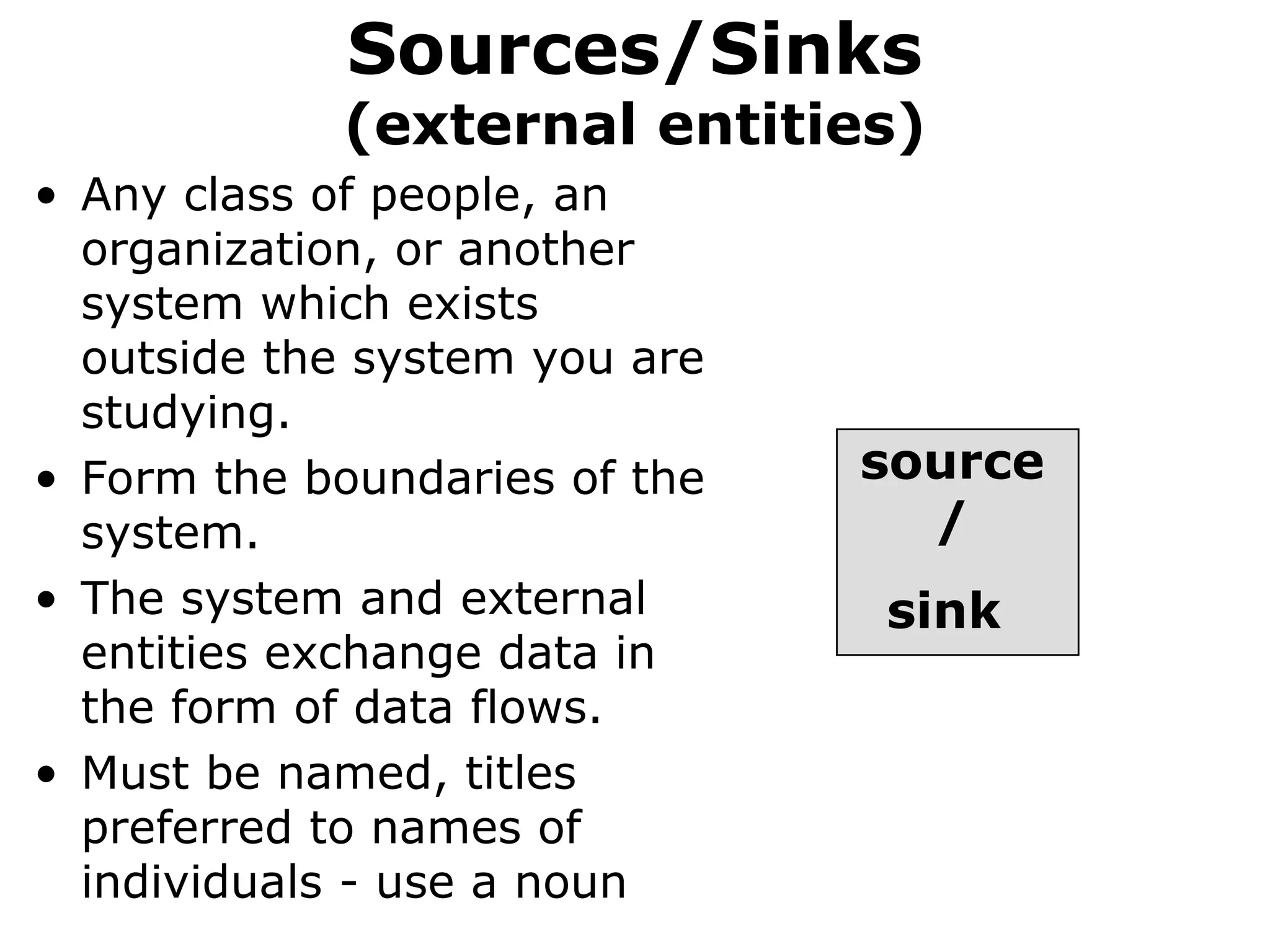 Sources/Sinks
(external entities)
• Any class of people, an
organization, or another
system which exists
outside the system you are
studying.
• Form the boundaries of the
system.
• The system and external
entities exchange data in
the form of data flows.
• Must be named, titles
preferred to names of
individuals - use a noun
source
/
sink
 