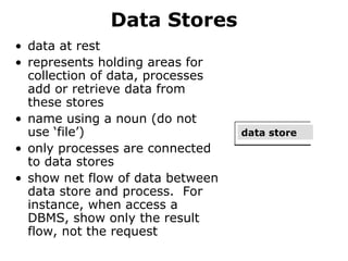 Data Stores
• data at rest
• represents holding areas for
collection of data, processes
add or retrieve data from
these stores
• name using a noun (do not
use ‘file’)
• only processes are connected
to data stores
• show net flow of data between
data store and process. For
instance, when access a
DBMS, show only the result
flow, not the request
data store
 