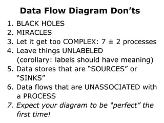 Data Flow Diagram Don’ts
1. BLACK HOLES
2. MIRACLES
3. Let it get too COMPLEX: 7 ± 2 processes
4. Leave things UNLABELED
(corollary: labels should have meaning)
5. Data stores that are “SOURCES” or
“SINKS”
6. Data flows that are UNASSOCIATED with
a PROCESS
7. Expect your diagram to be “perfect” the
first time!
 
