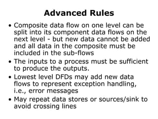 Advanced Rules
• Composite data flow on one level can be
split into its component data flows on the
next level - but new data cannot be added
and all data in the composite must be
included in the sub-flows
• The inputs to a process must be sufficient
to produce the outputs.
• Lowest level DFDs may add new data
flows to represent exception handling,
i.e., error messages
• May repeat data stores or sources/sink to
avoid crossing lines
 