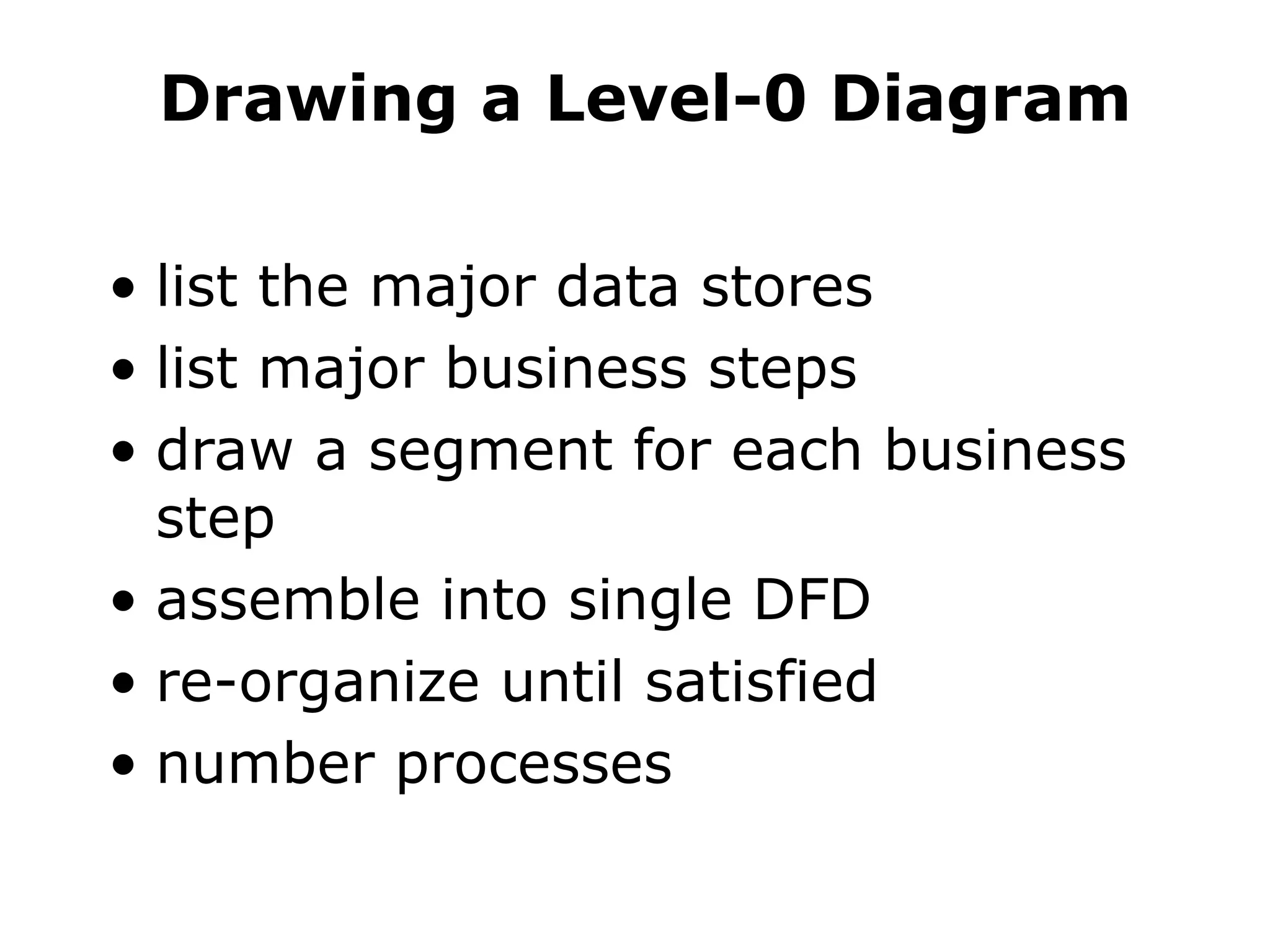 Drawing a Level-0 Diagram
• list the major data stores
• list major business steps
• draw a segment for each business
step
• assemble into single DFD
• re-organize until satisfied
• number processes
 