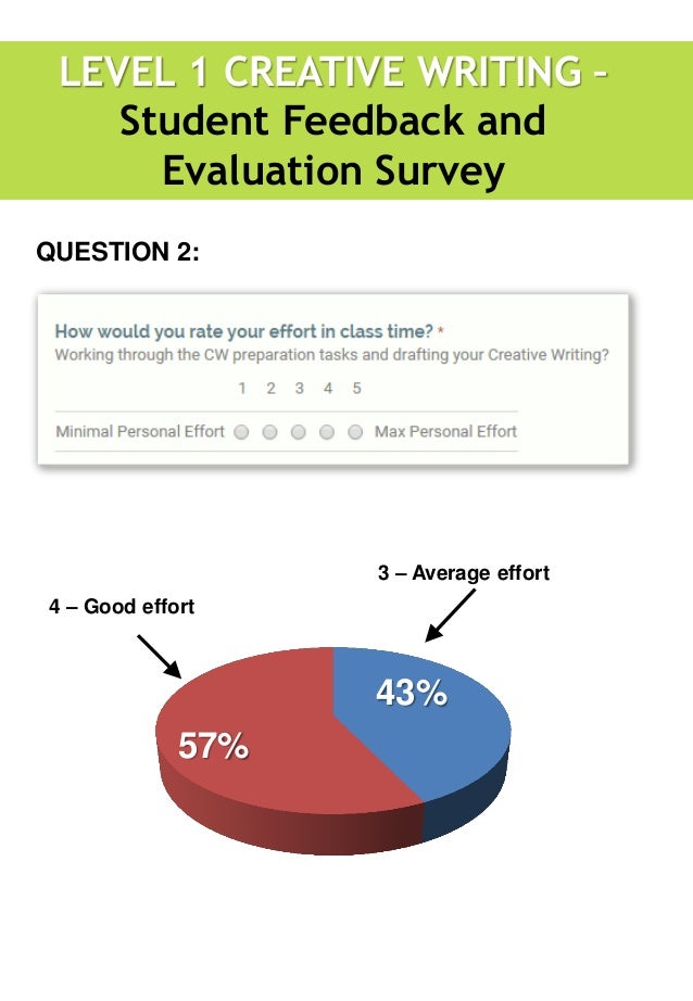 Classification Essay Thesis Statement What Is Literary Essay Profile English Class Reflection Essay also Argumentative Essay Examples For High School Modernism Essays And Criticism Quotes English Short Essays