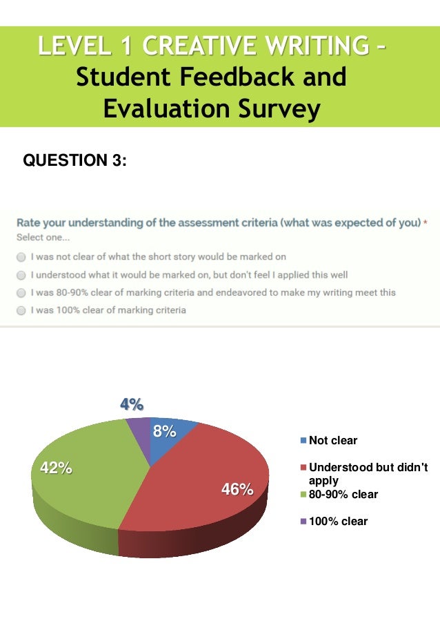 Creative writing results 07 image